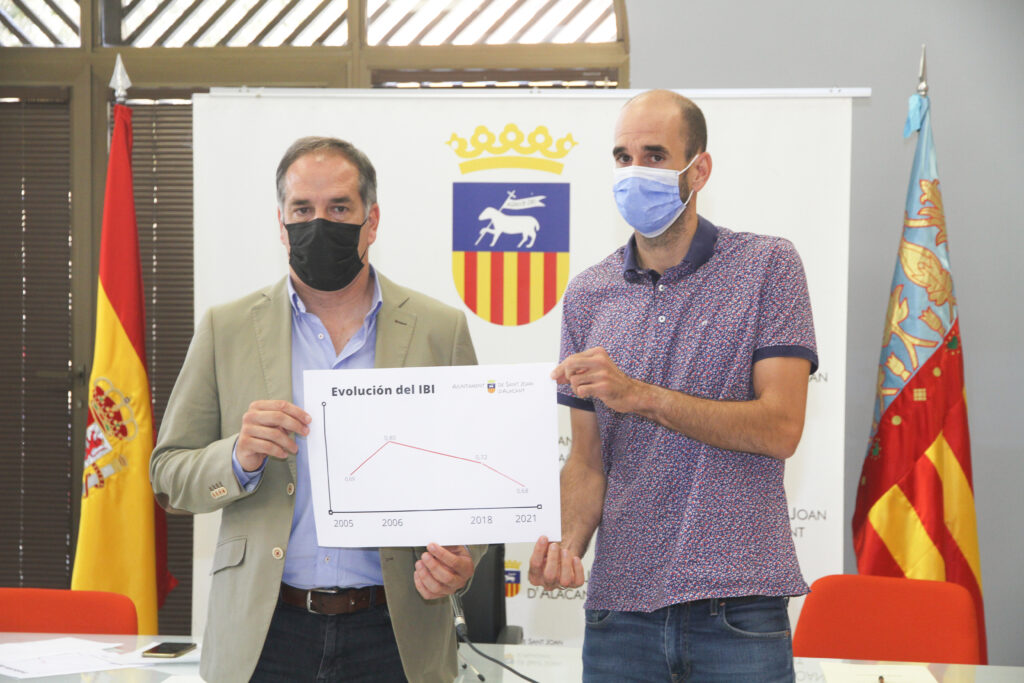 El alcalde, Santiago Román(Ciudadanos), junto al concejal Marcos Piña (Ciudadanos) muestran un gráfico de la evolución del IBI en Sant Joan d'Alacant